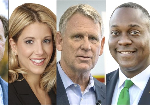 Howard County: Democrat or Republican?